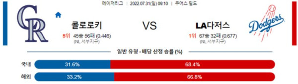 스포츠중계