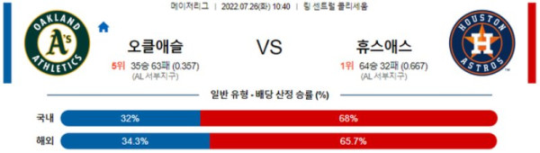 스포츠중계