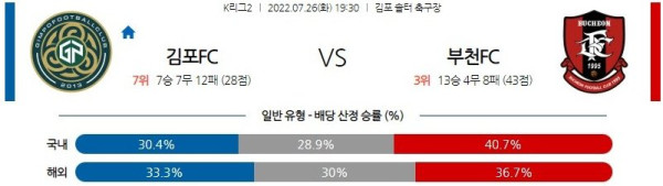 스포츠중계