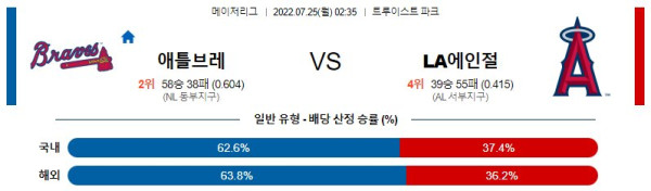 스포츠중계