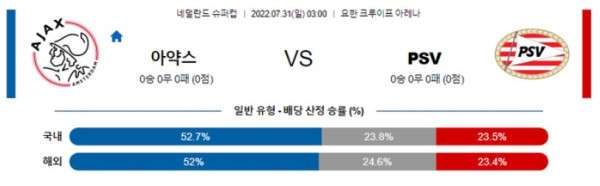 스포츠중계