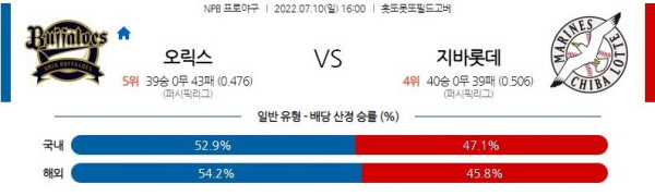 스포츠중계