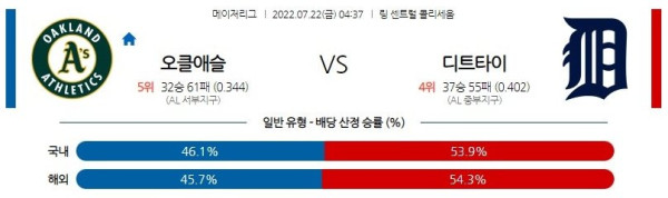 스포츠중계