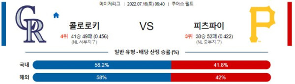 스포츠중계