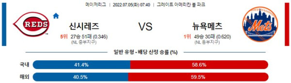 스포츠중계