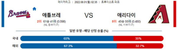 스포츠중계