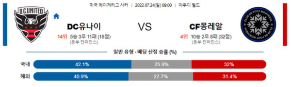 스포츠중계