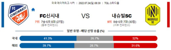 스포츠중계