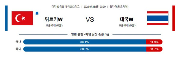 스포츠중계