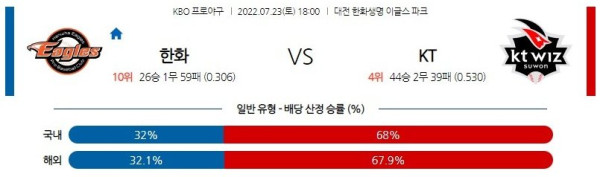 스포츠중계