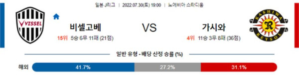 스포츠중계