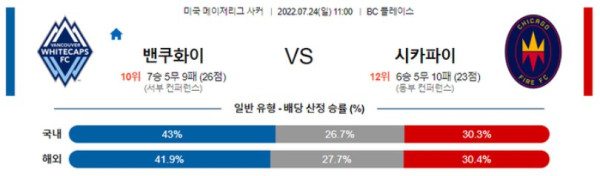 스포츠중계