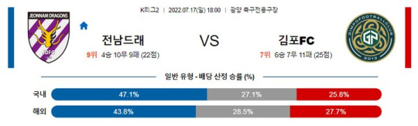 스포츠중계