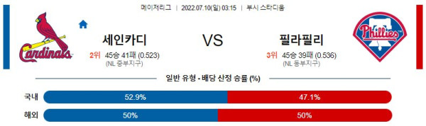 스포츠중계