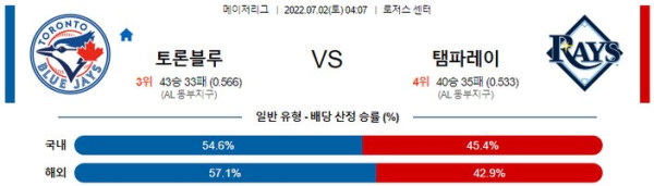 스포츠중계