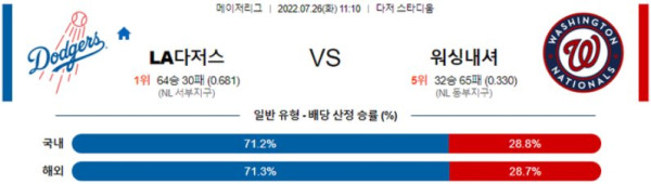 스포츠중계