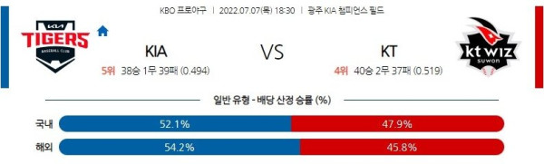 스포츠중계