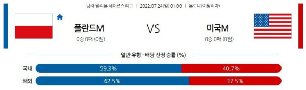 스포츠중계