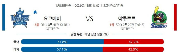 스포츠중계