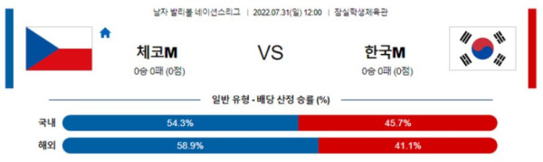 스포츠중계