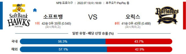 스포츠중계