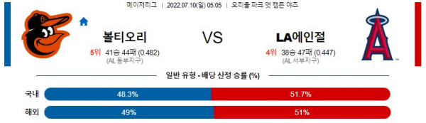 스포츠중계