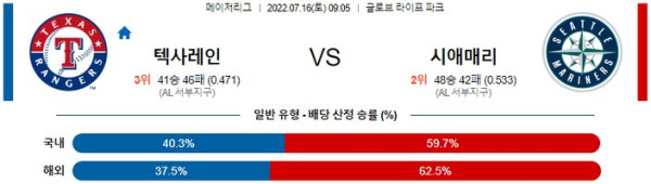 스포츠중계