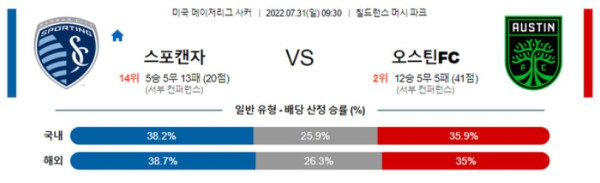 스포츠중계