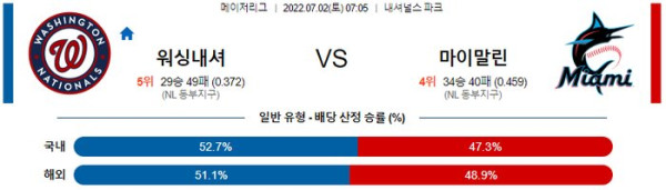 스포츠중계