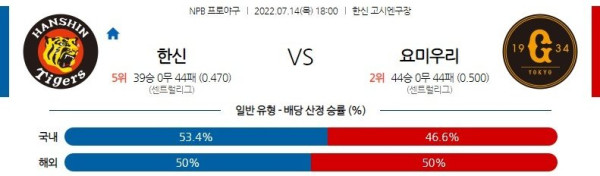 스포츠중계