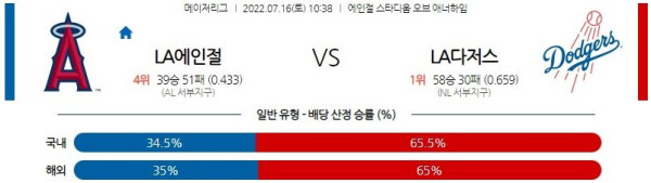 스포츠중계