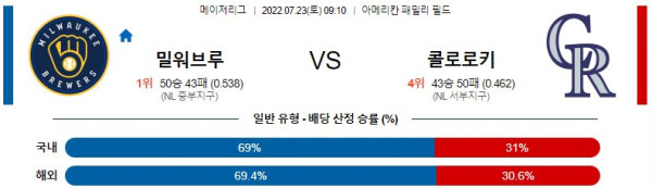 스포츠중계