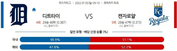 스포츠중계