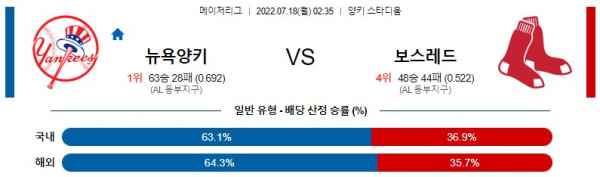 스포츠중계