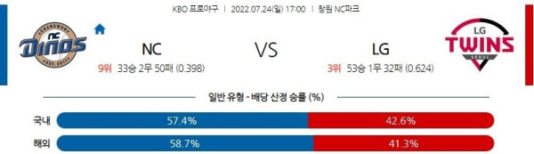 스포츠중계