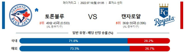 스포츠중계