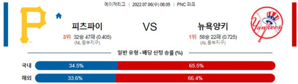 스포츠중계