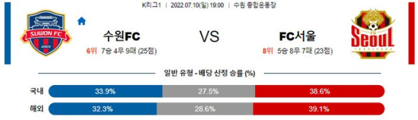 스포츠중계