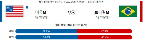 스포츠중계