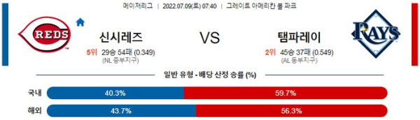 스포츠중계