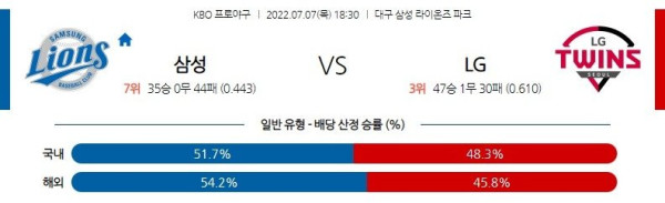 스포츠중계