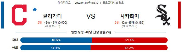 스포츠중계