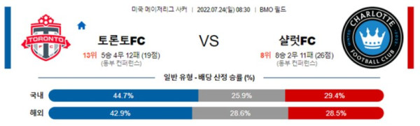 스포츠중계