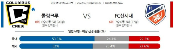 스포츠중계