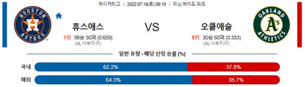 스포츠중계