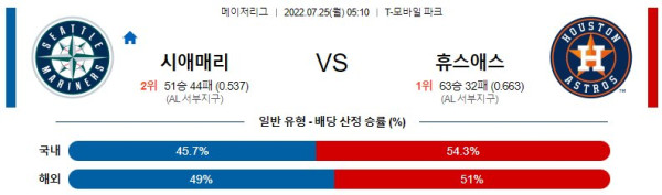 스포츠중계