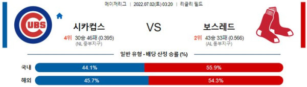 스포츠중계