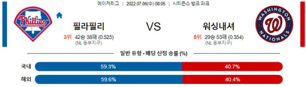 스포츠중계