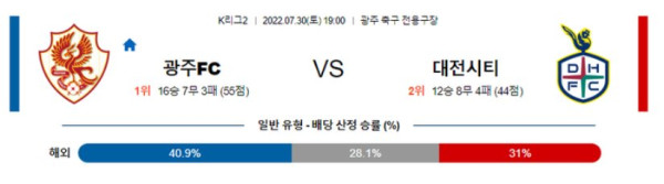 스포츠중계