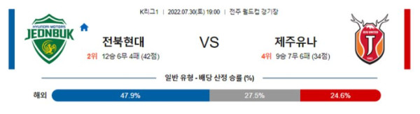 스포츠중계